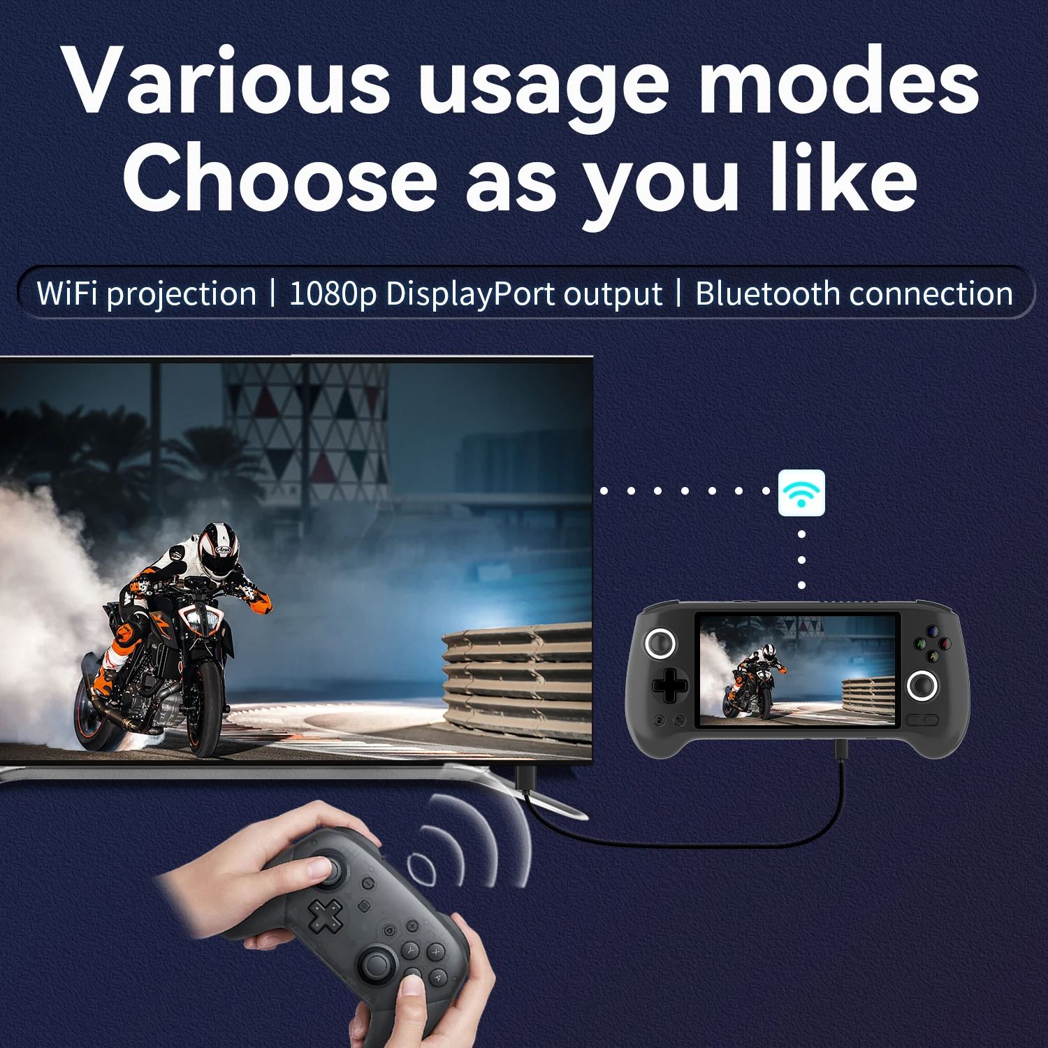 ANBERNIC RG556 Retro Video Gam - Retro Gaming Android บทวิจารณ์และราคา