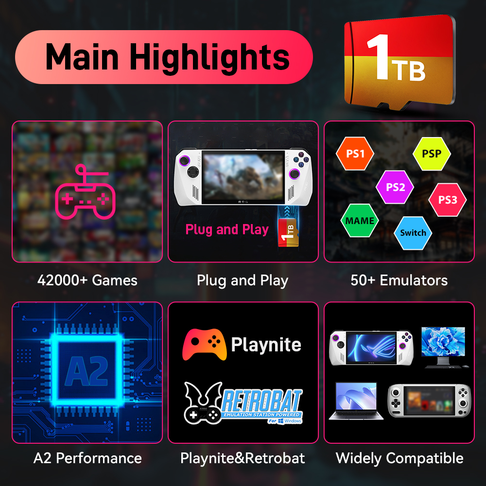 1TB Game Card with 42000+ Retr - Retro Gaming Batocera บทวิจารณ์และราคา