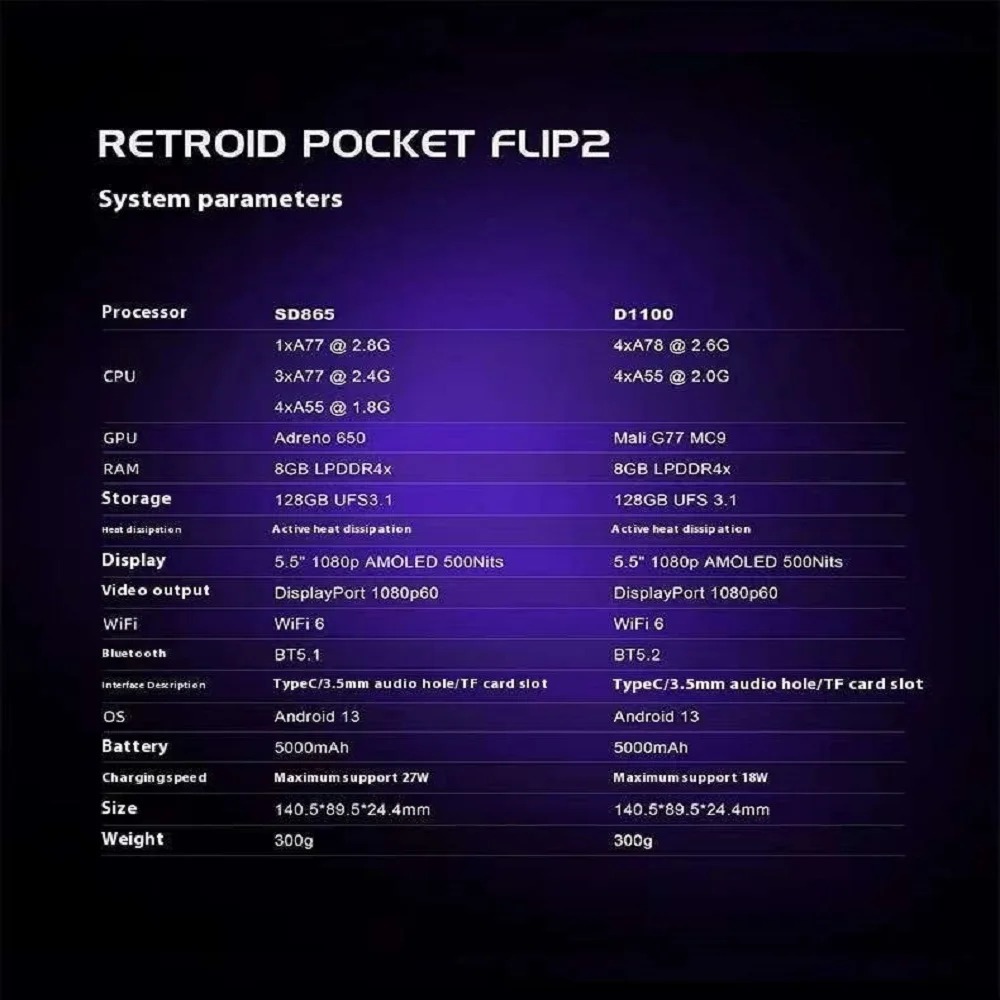 Retroid Pocket Flip 2 Handheld - Retro Gaming Android บทวิจารณ์และราคา