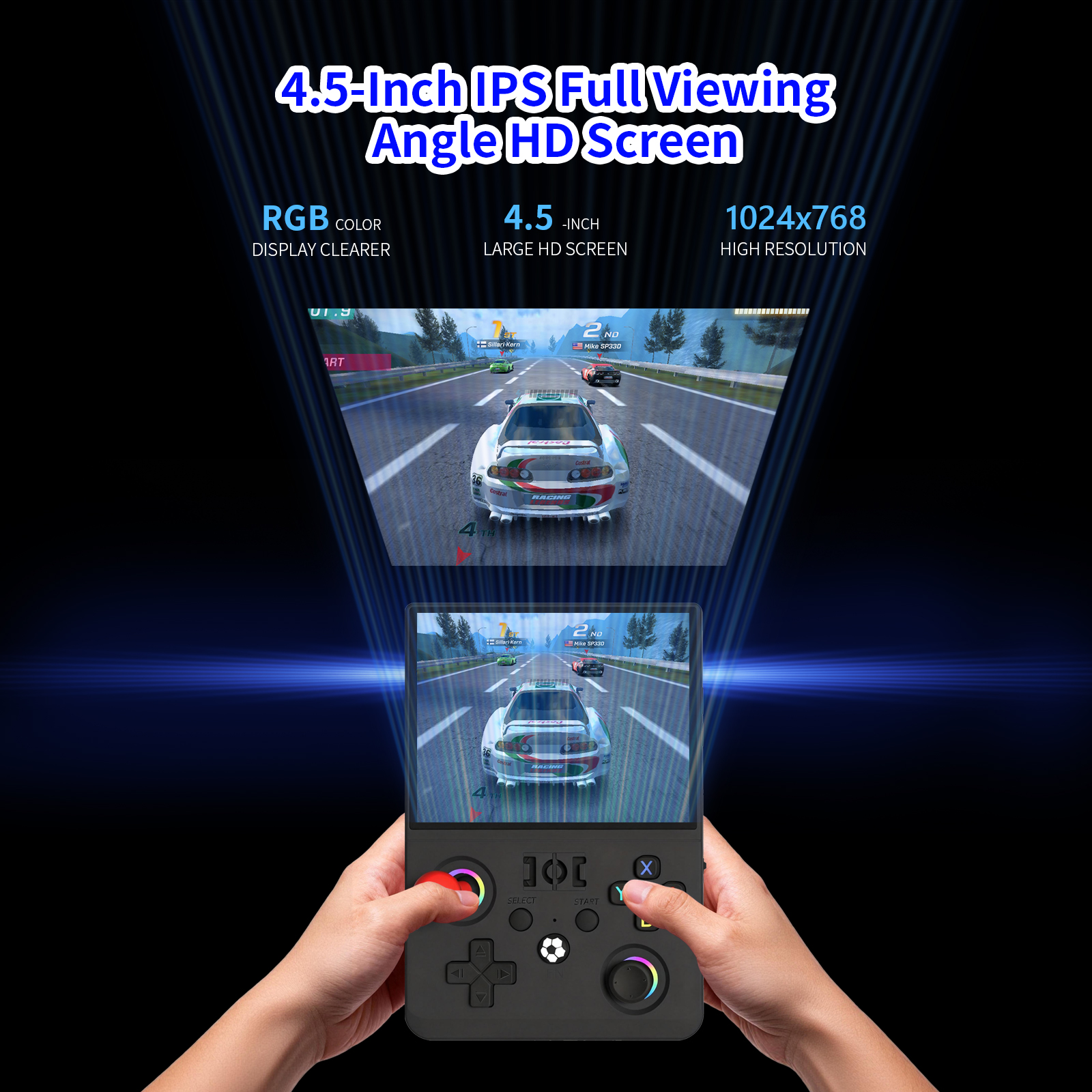 2026 Upgraded R36MAX2 Retro Ha - Retro Gaming Handheld 2026 บทวิจารณ์และราคา