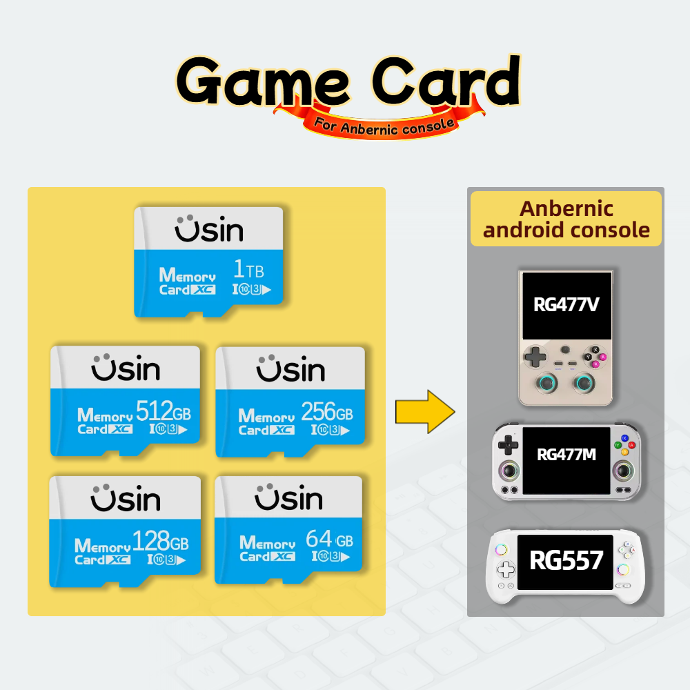 Game SD Card For Anbernic RG47 - Retro Gaming Batocera บทวิจารณ์และราคา