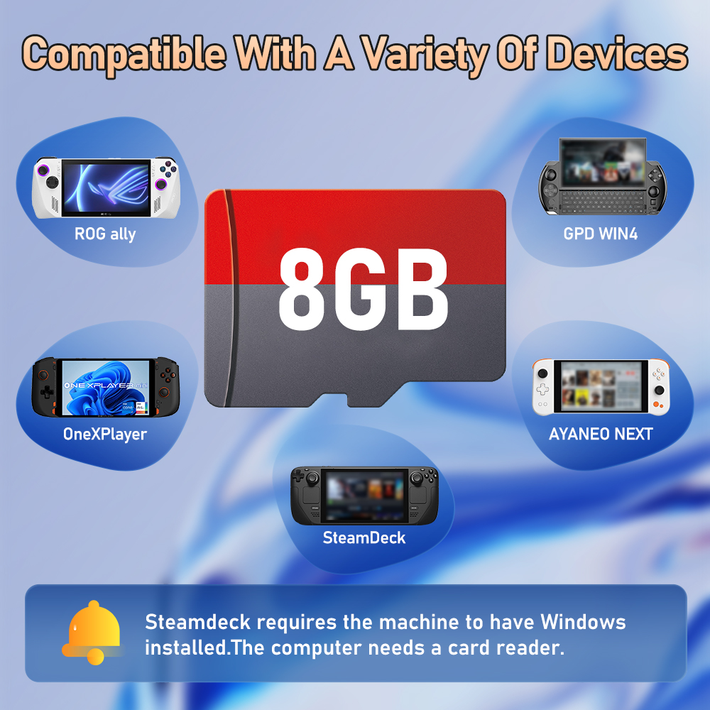 8G Game TF Card For N64/NEOGEO - Retro Gaming Batocera บทวิจารณ์และราคา