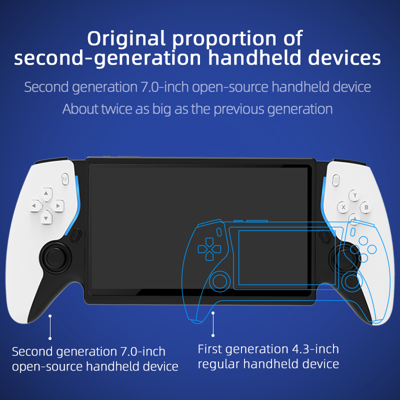 HC8000 Retro Gaming Handheld 7 - Retro Gaming Console Handheld บทวิจารณ์และราคา
