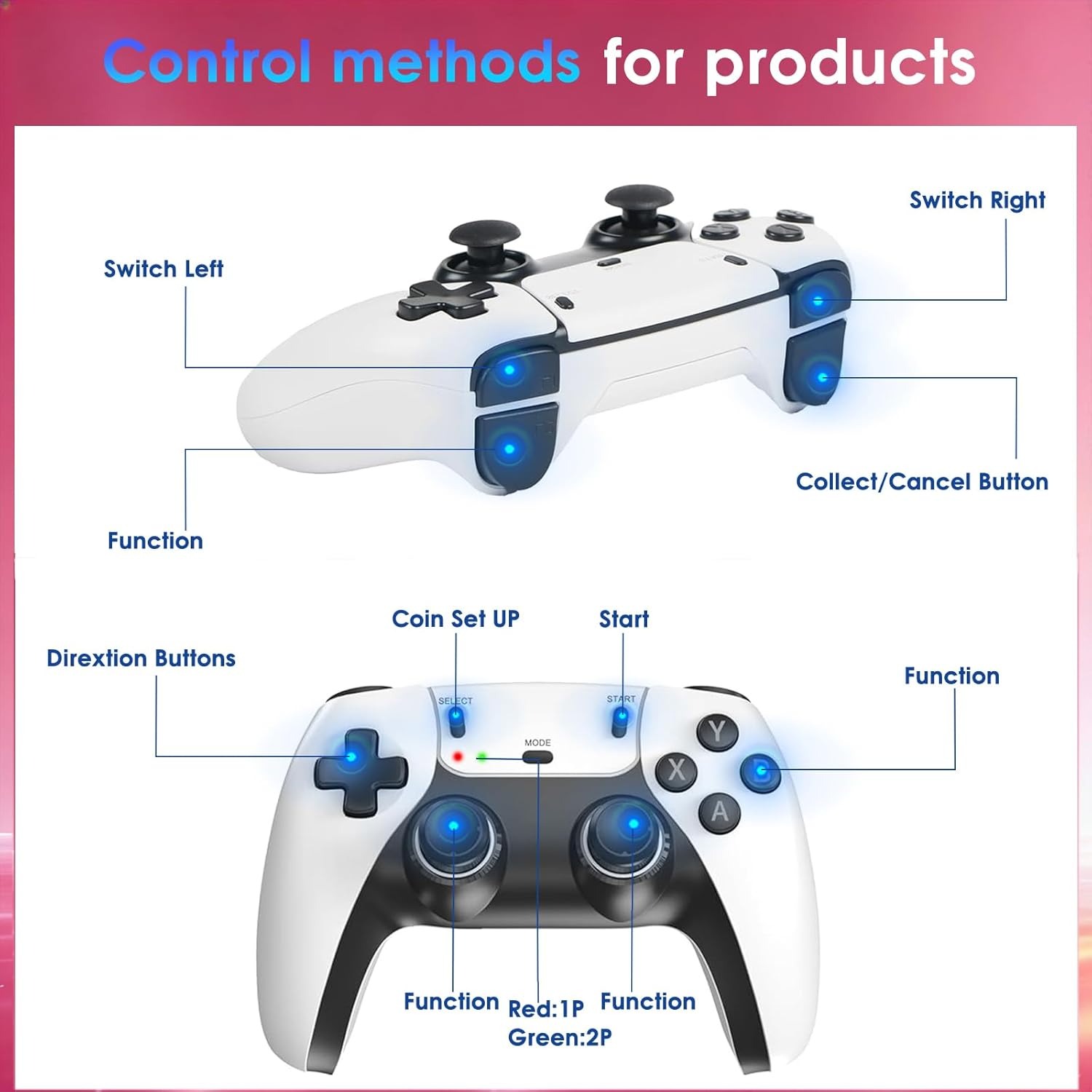 2026 New Wireless Retro Game C - Retro Gaming Handheld 2026 บทวิจารณ์และราคา