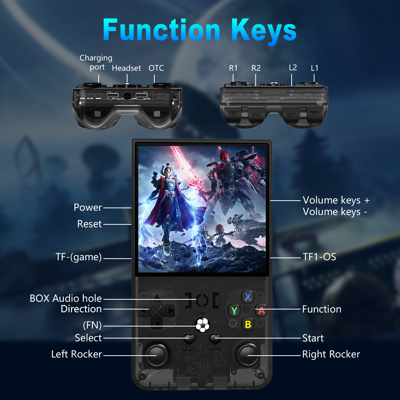 Open Source R36MAX Portable Vi - Retro Gaming Qss บทวิจารณ์และราคา