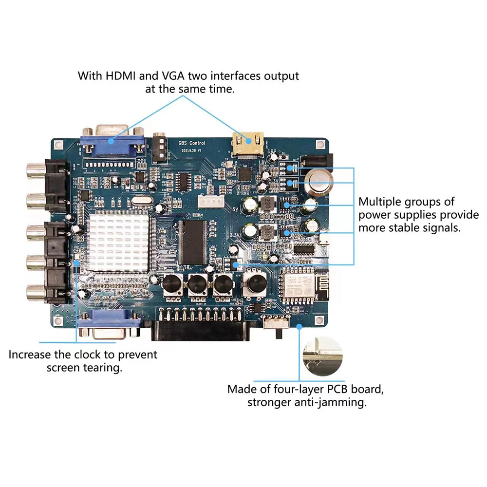 ODV-GBS-C Component/VGA/Scart  - Retro Gaming Qss บทวิจารณ์และราคา