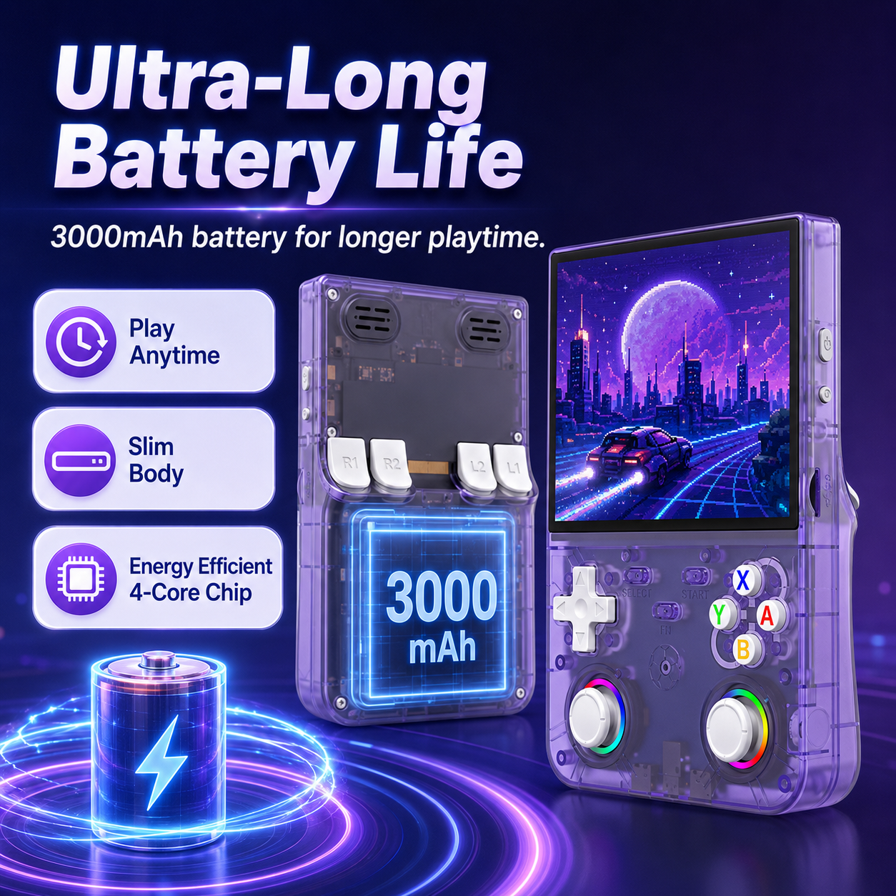 R36 Ultra X Retro Handheld Gam - Retro Gaming Console Handheld บทวิจารณ์และราคา
