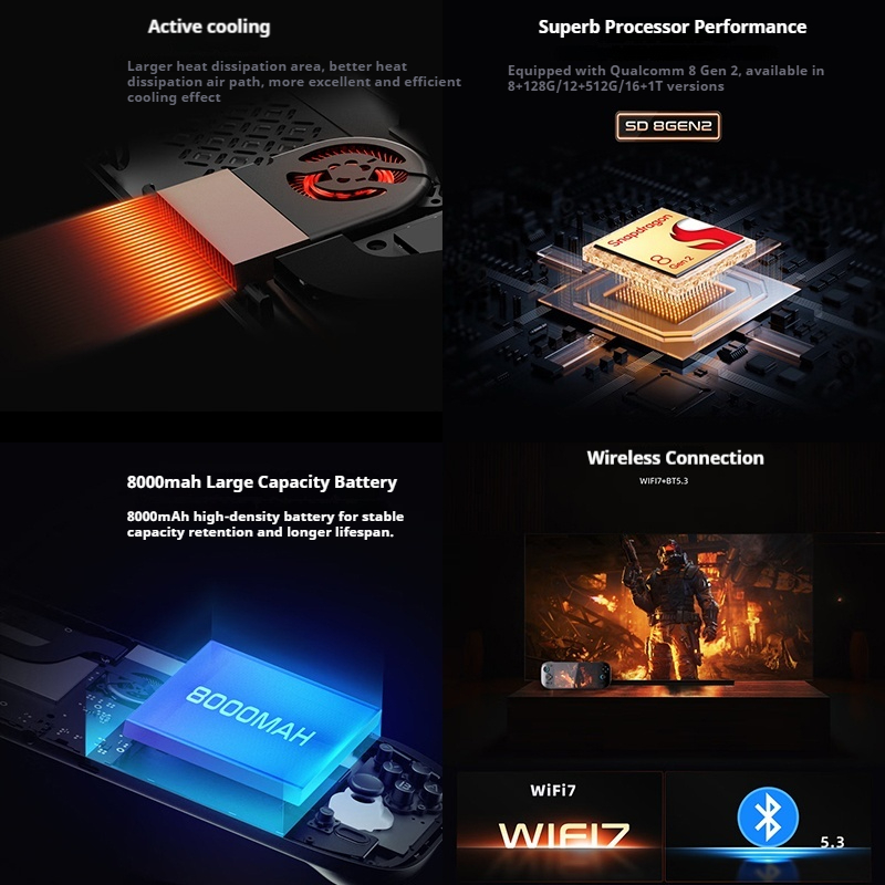 AYN Odin2 Portal Handheld Gami - Retro Gaming Android บทวิจารณ์และราคา