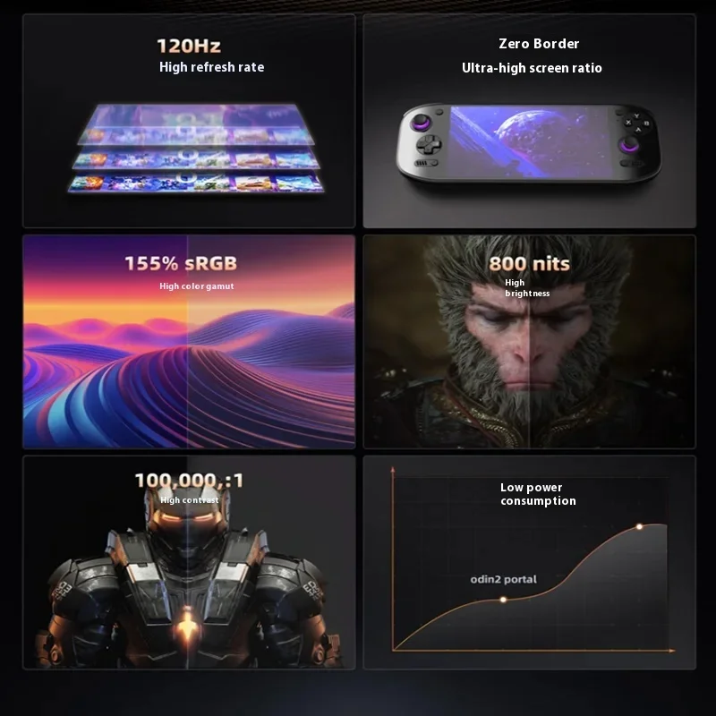 AYN Odin 2 Portal Retro Handhe - Retro Gaming Android บทวิจารณ์และราคา