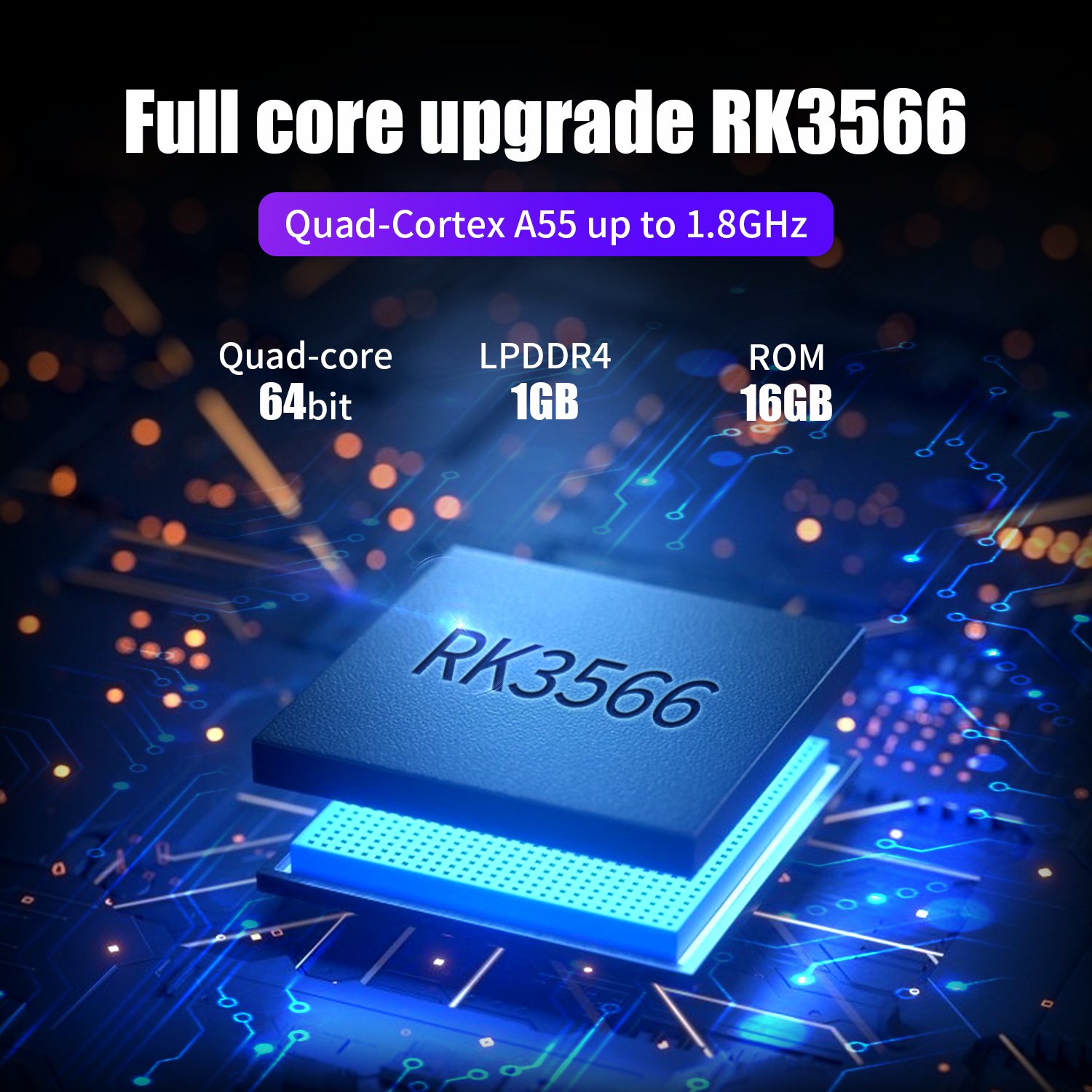 Anbernic  RG353P RG353PS 64 Bi - Retro Gaming Qss บทวิจารณ์และราคา