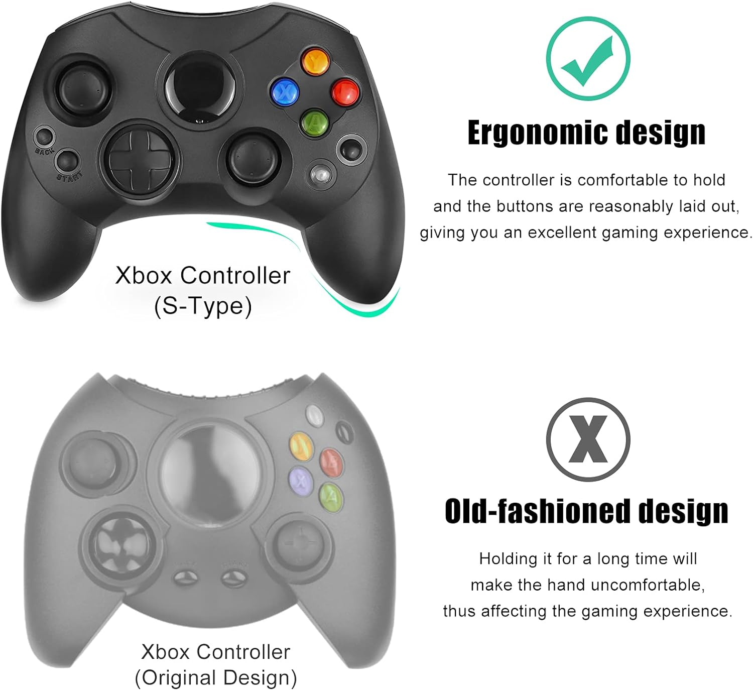 Controller Replacement for Xbo - Retro Gaming Xbox One บทวิจารณ์และราคา