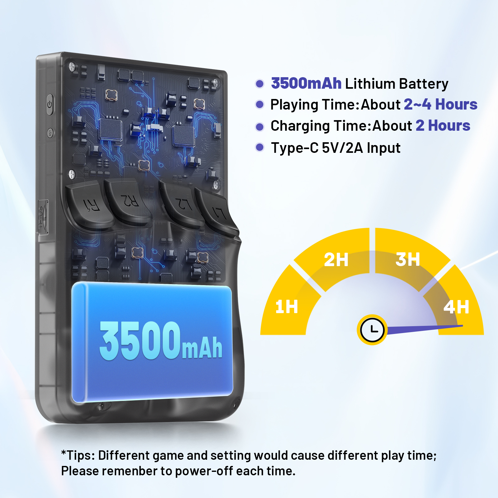 KINHANK K36 Retro Handheld Vid - Retro Gaming Qss บทวิจารณ์และราคา