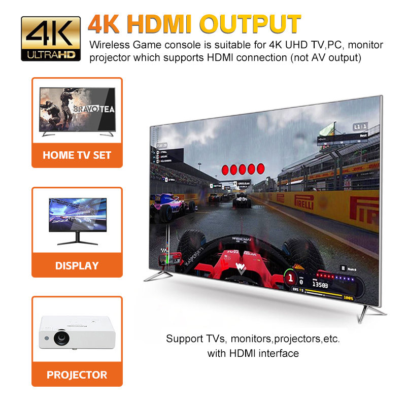 2026 U36 Game Stick Retro Gami - Retro Gaming Emulator Console บทวิจารณ์และราคา