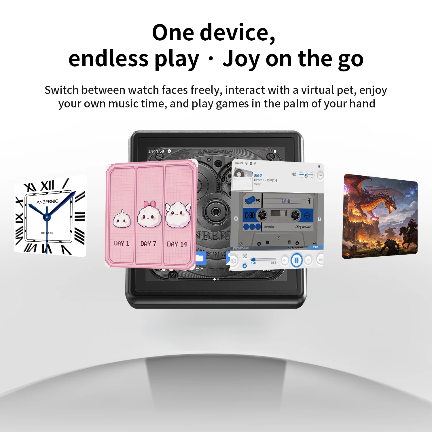ANBERNIC RG Rotate Handheld Ga - Retro Gaming Android บทวิจารณ์และราคา