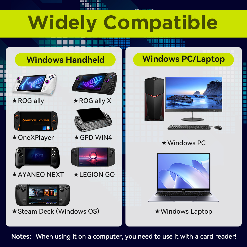 8GB Game TF Card with 3170 Ret - Retro Gaming Batocera บทวิจารณ์และราคา